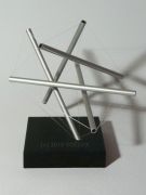 Porters Five Forces Configuration 2